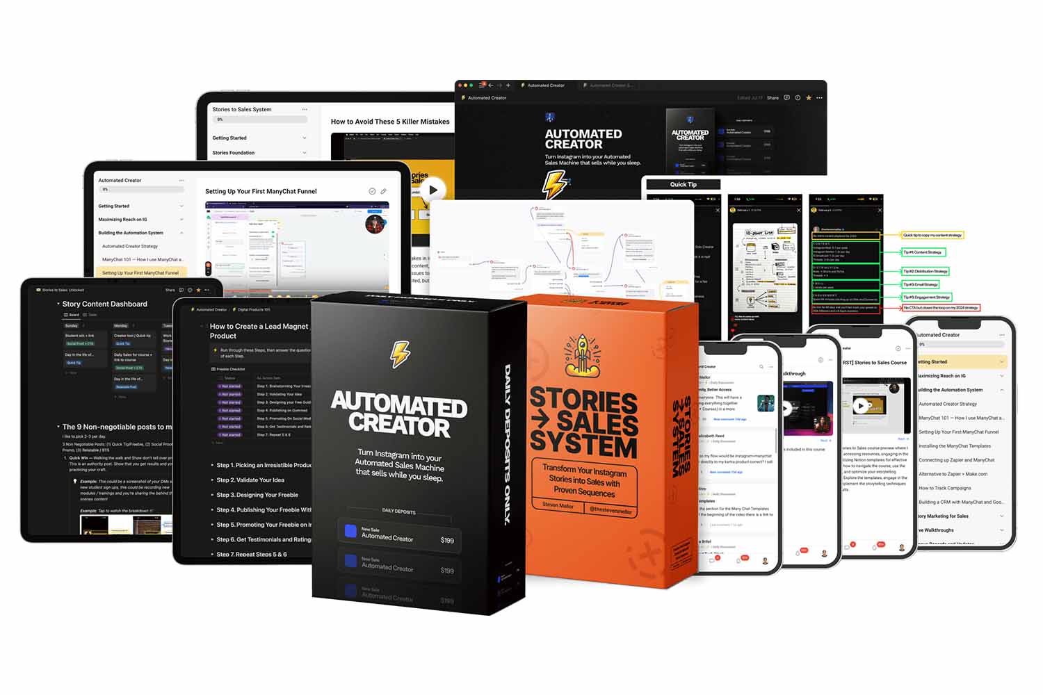 Steve Mellor Automated Creator System