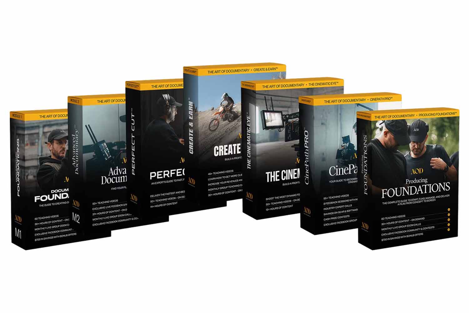 The Art of Documentary All Access Bundle