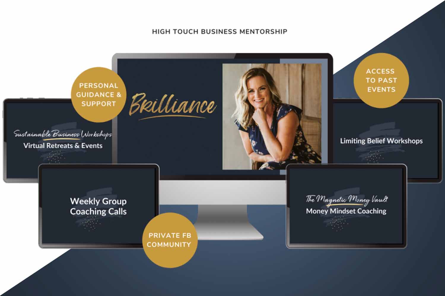 Sell Your Brilliance by Becky Keen