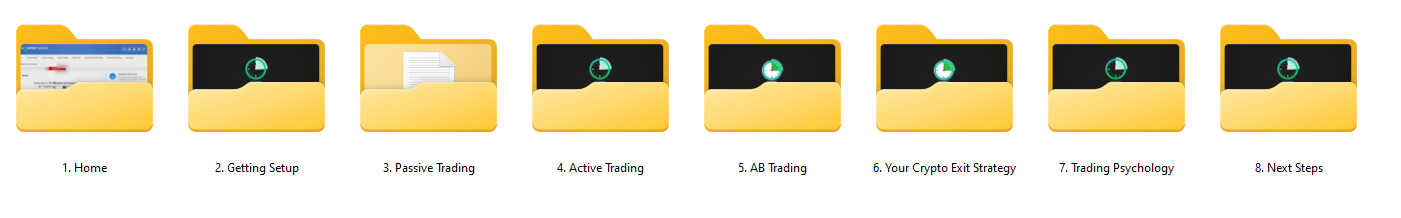 15 Minutes to Financial Freedom by The Better Traders Proof