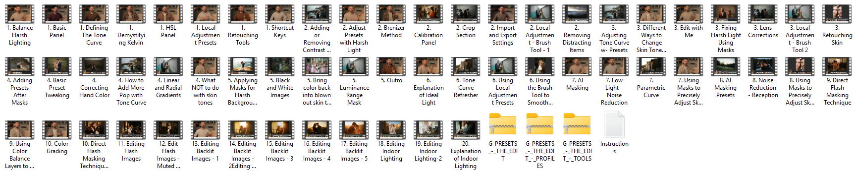 The Edit Lightroom Course by GPresets Proof
