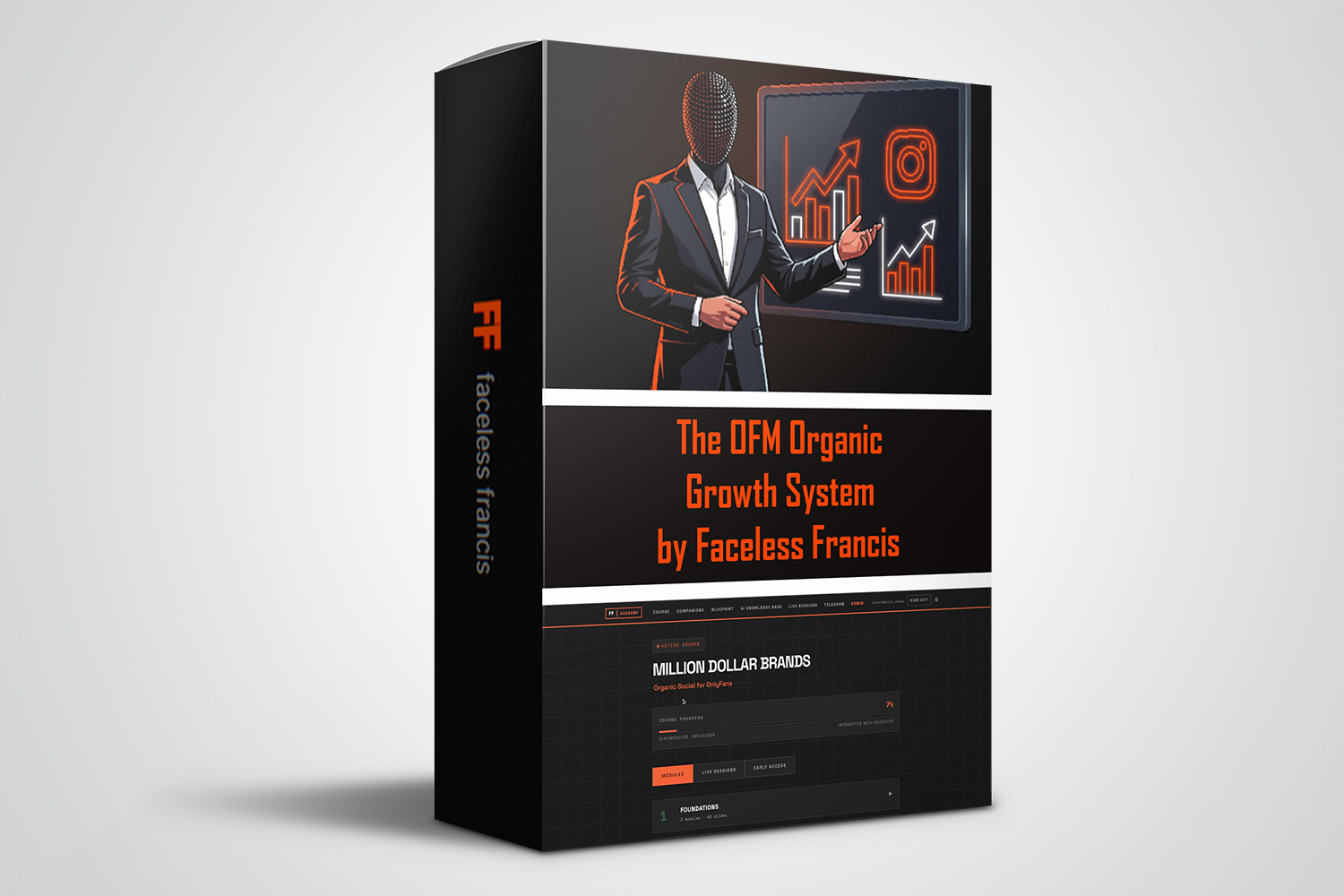 The OFM Organic Growth System by Faceless Francis