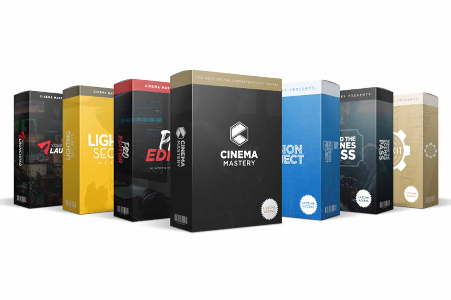 Cinema Mastery Masterclass by Eric Thayne Full bundle